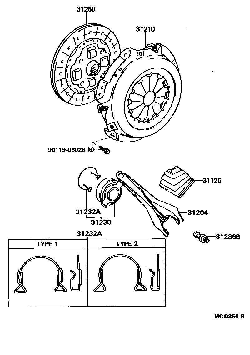 3101 — CLUTCH & RELEASE FORK