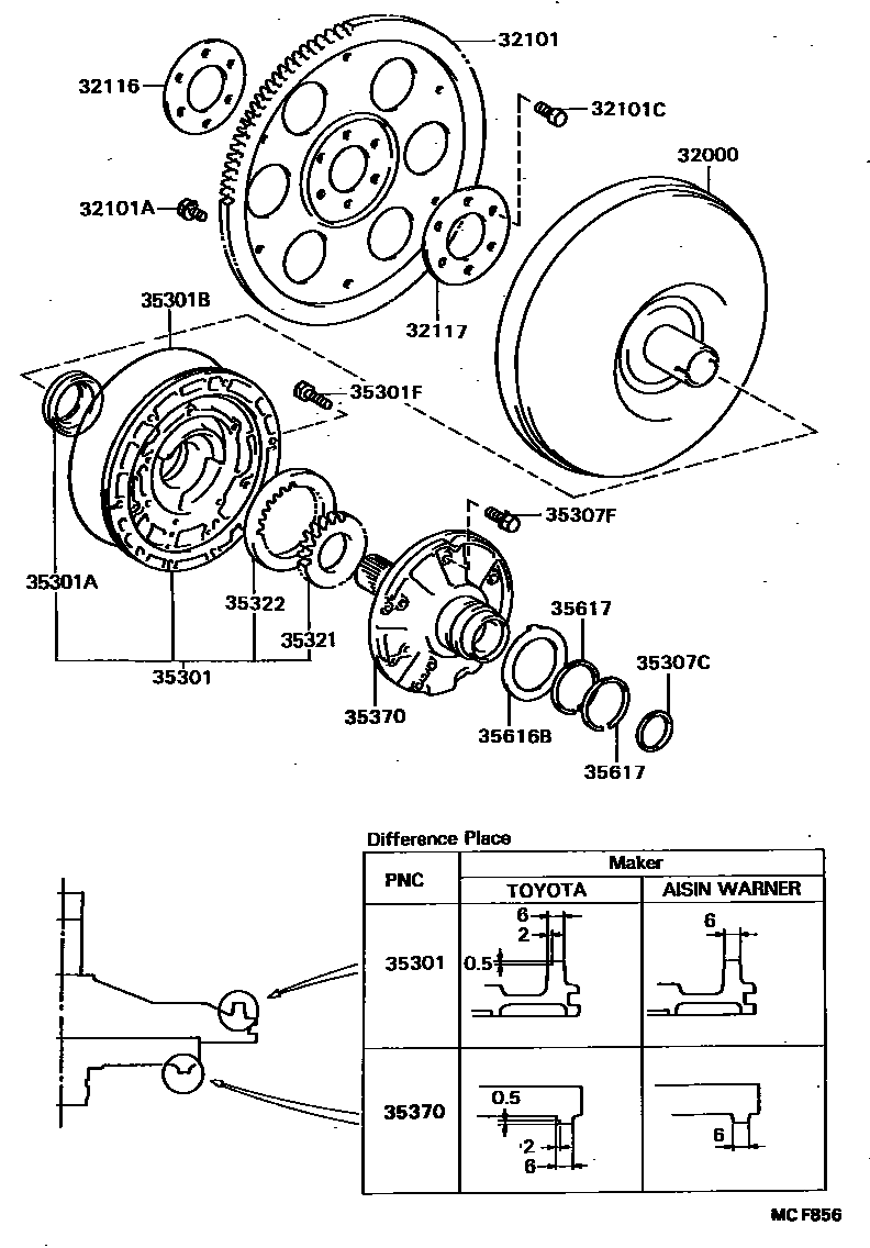 3502 — TORQUE CONVERTER, FRONT OIL PUMP & CHAIN (ATM)