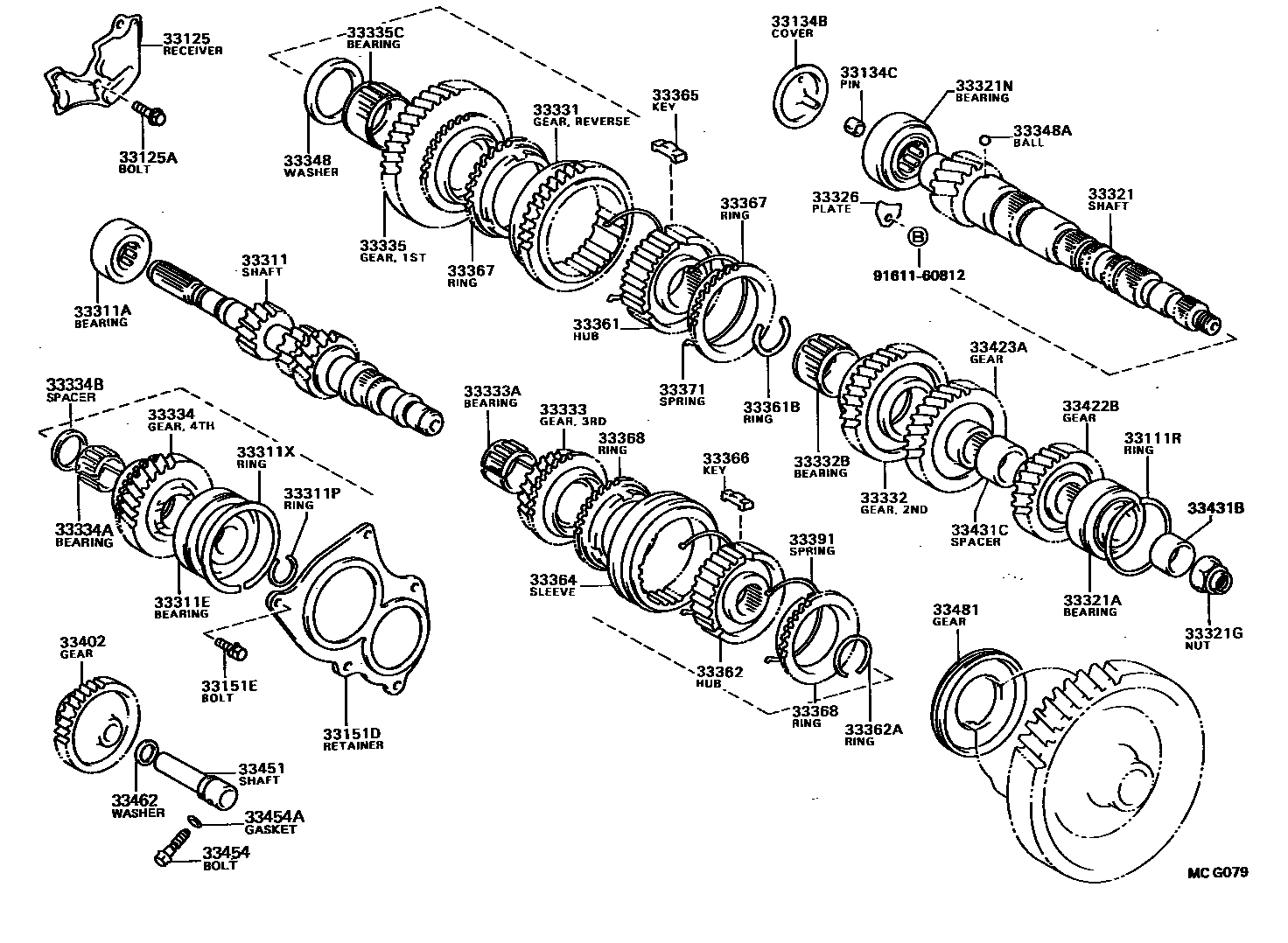 3305 — TRANSMISSION GEAR (MTM)