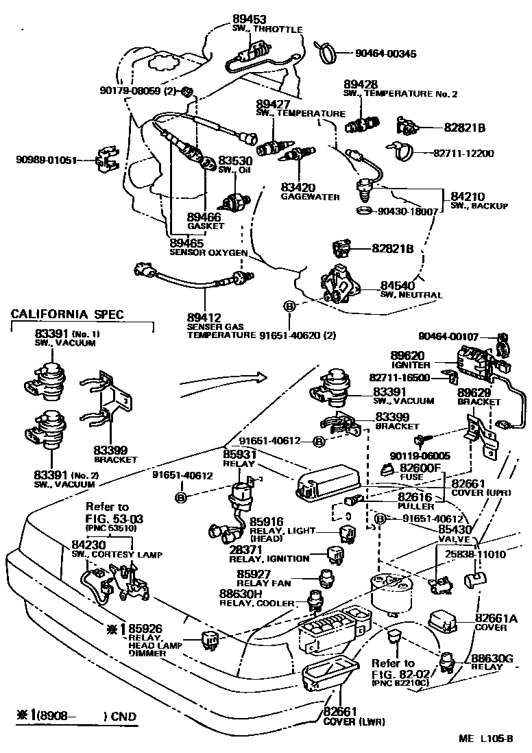 8401 — SWITCH & RELAY & COMPUTER