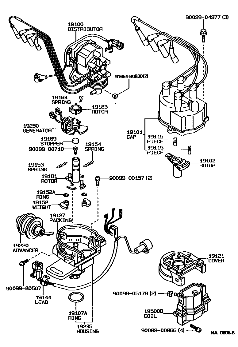1902 — DISTRIBUTOR