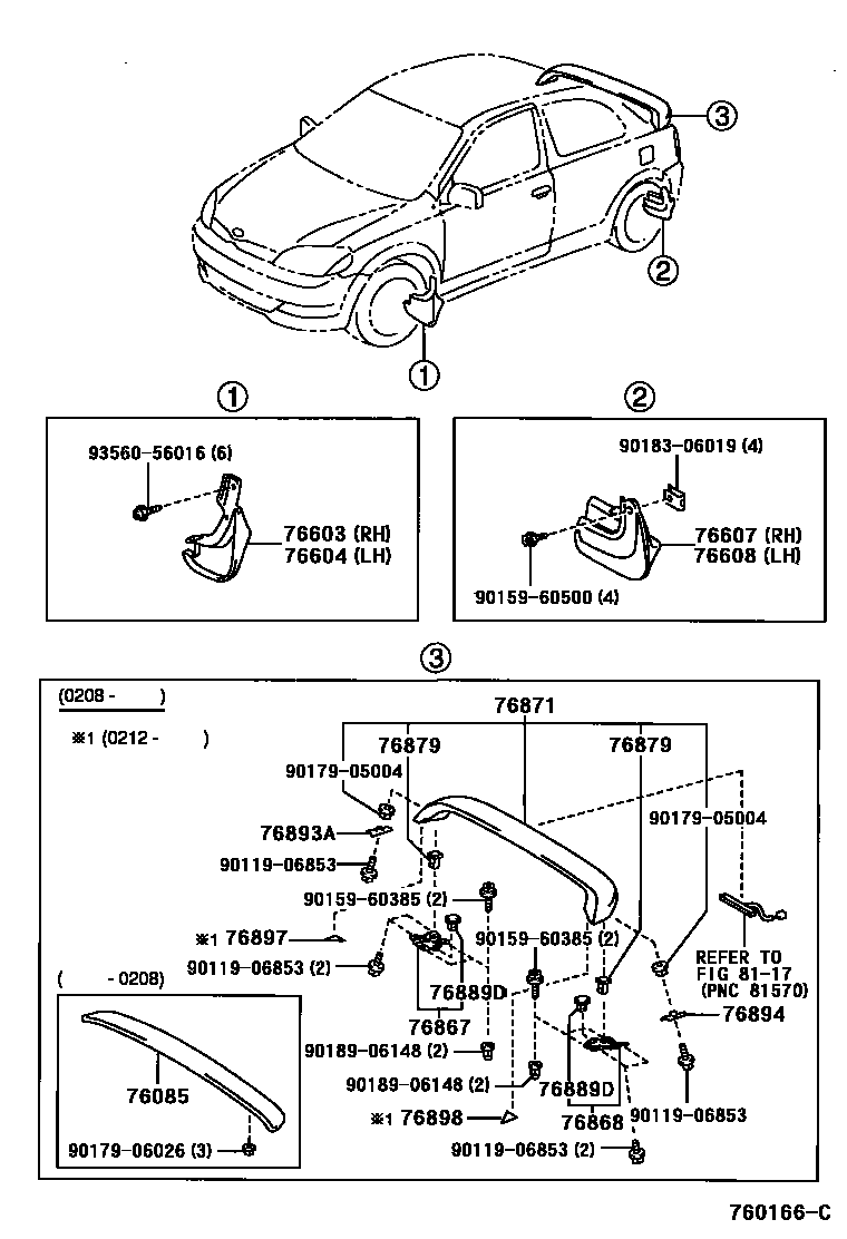 7601 — MUDGUARD & SPOILER