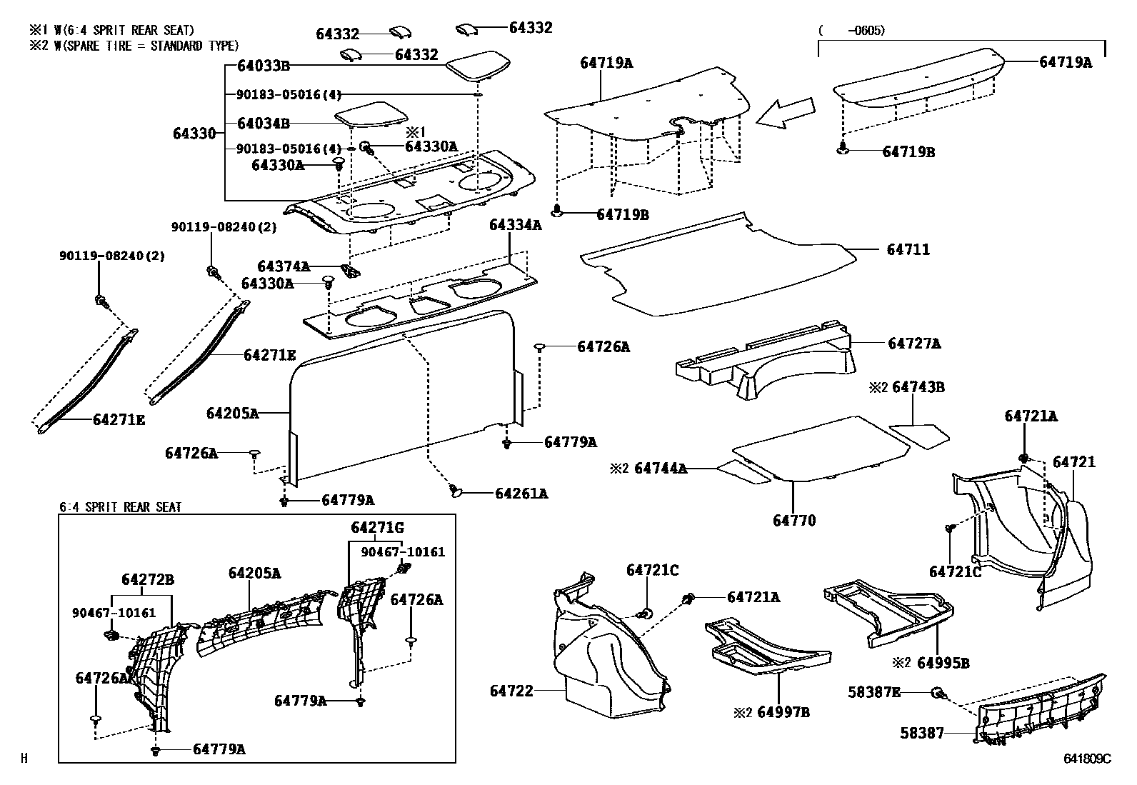 6403 — PACKAGE TRAY PANEL & LUGGAGE COMPARTMENT MAT