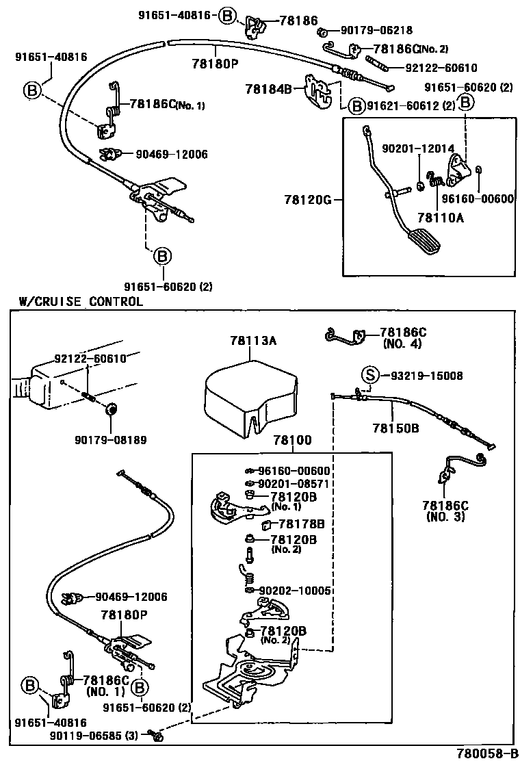 7801 — ACCELERATOR LINK
