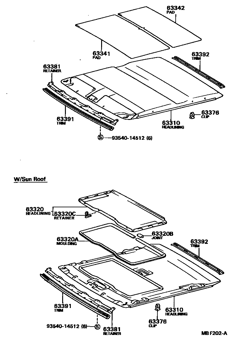 6402 — ROOF HEADLINING & SILENCER PAD