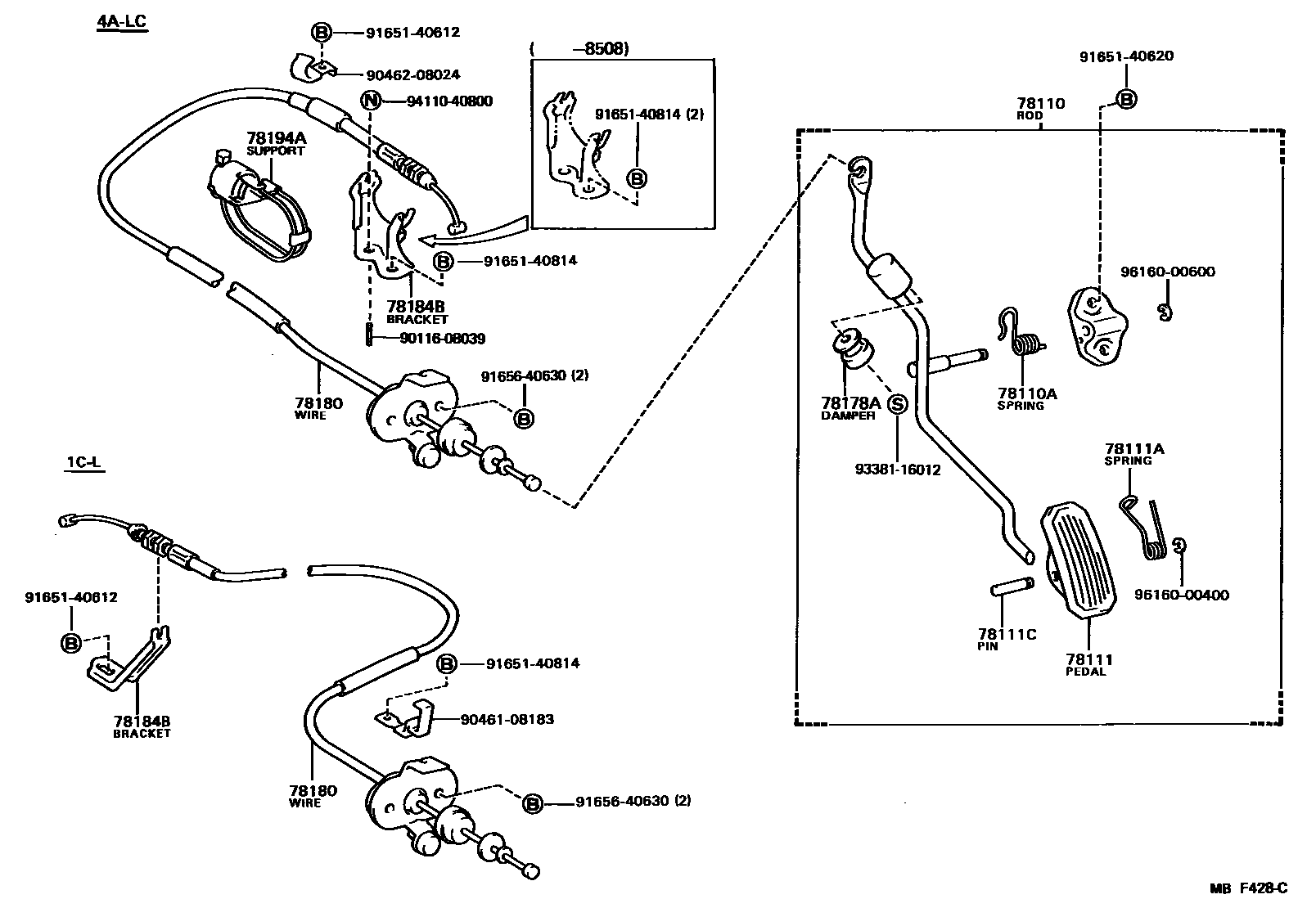 7801 — ACCELERATOR LINK