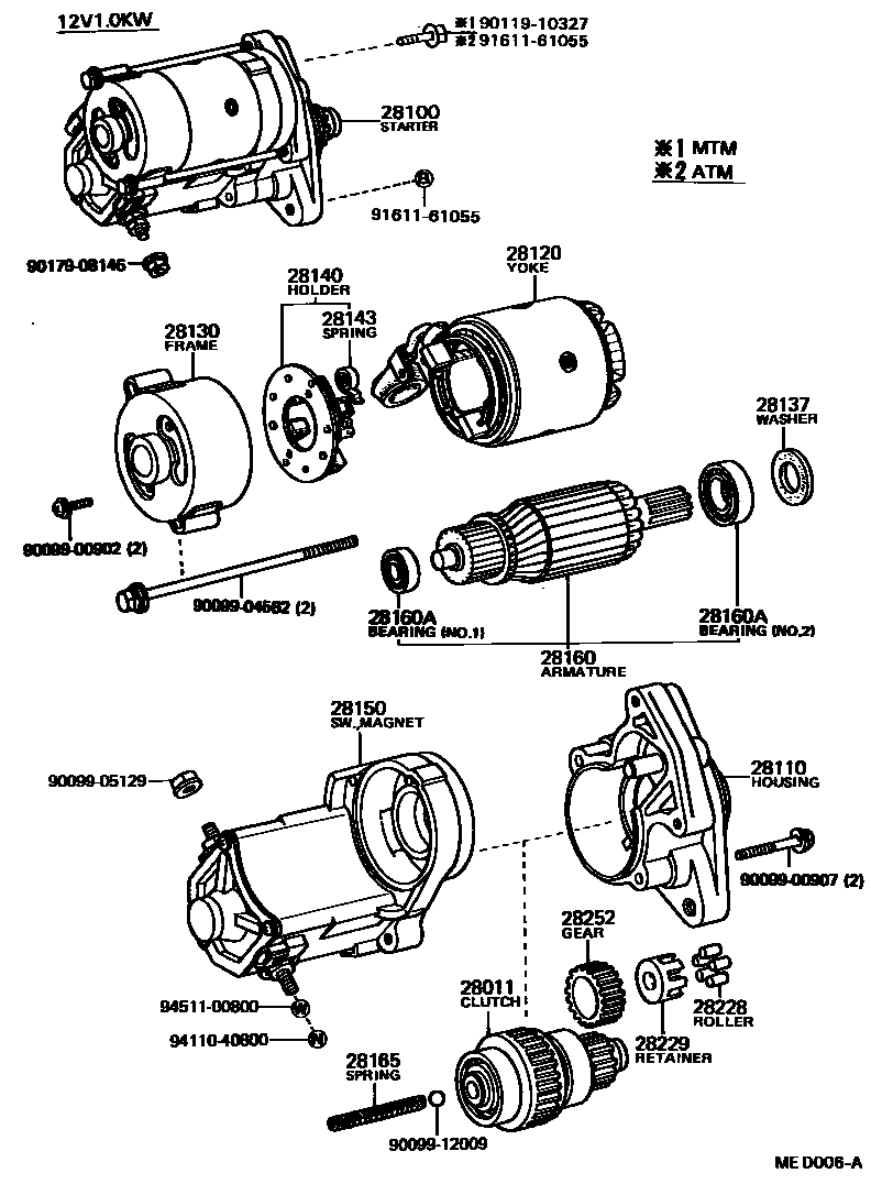 1904 — STARTER