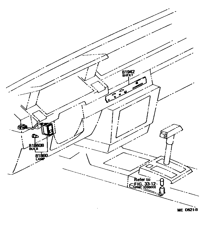 8302 — INDICATOR