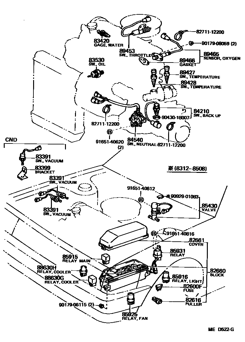 8401 — SWITCH & RELAY & COMPUTER