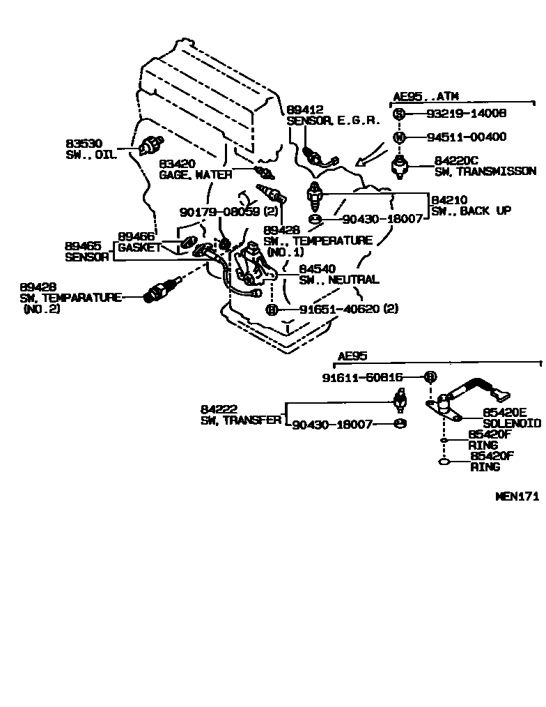 8401 — SWITCH & RELAY & COMPUTER