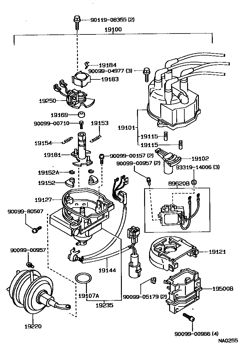 1902 — DISTRIBUTOR