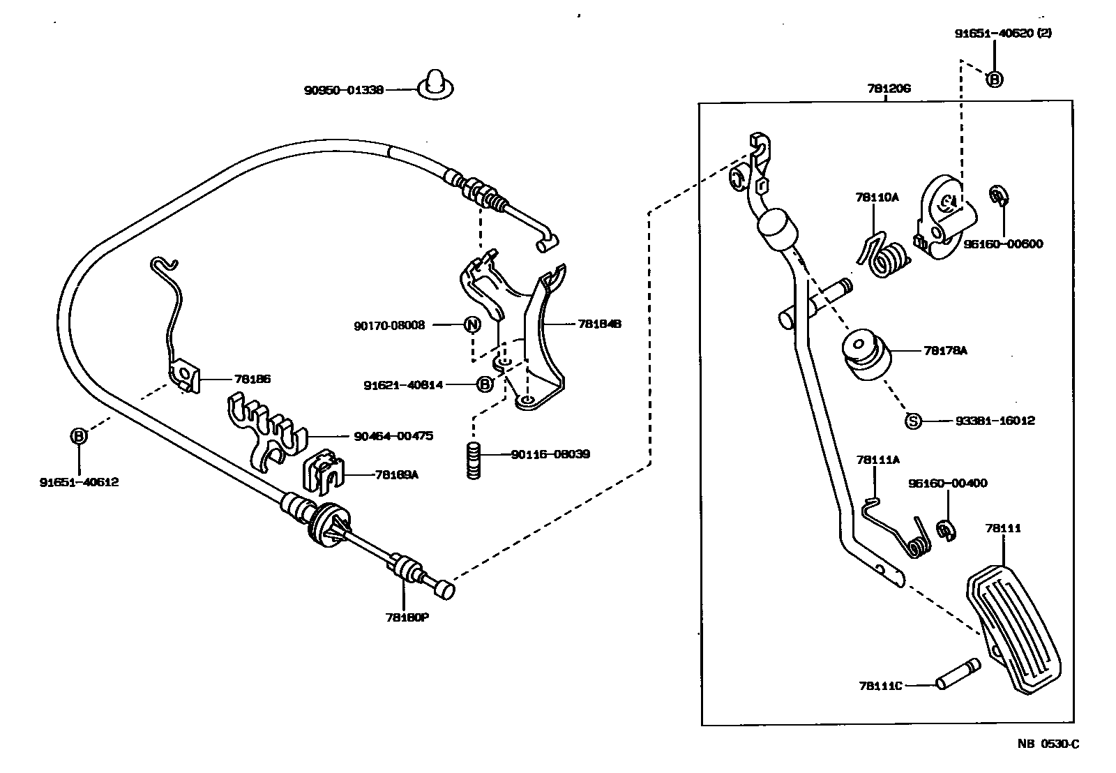 7801 — ACCELERATOR LINK