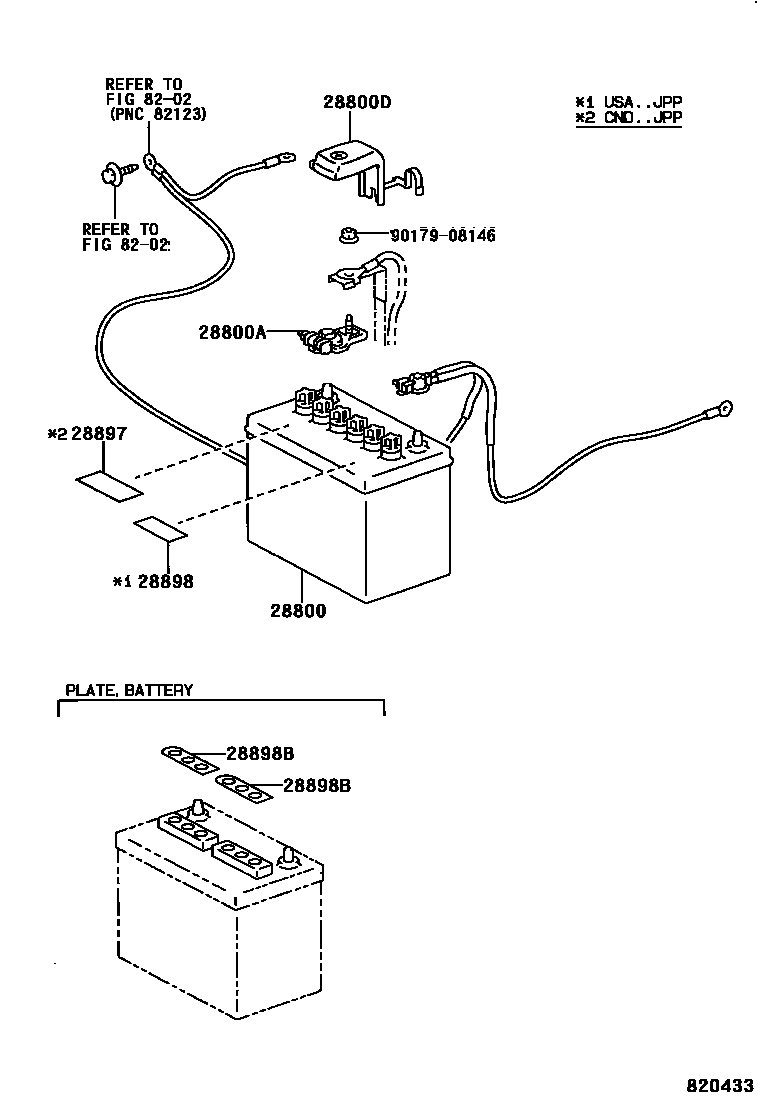 8201 — BATTERY & BATTERY CABLE