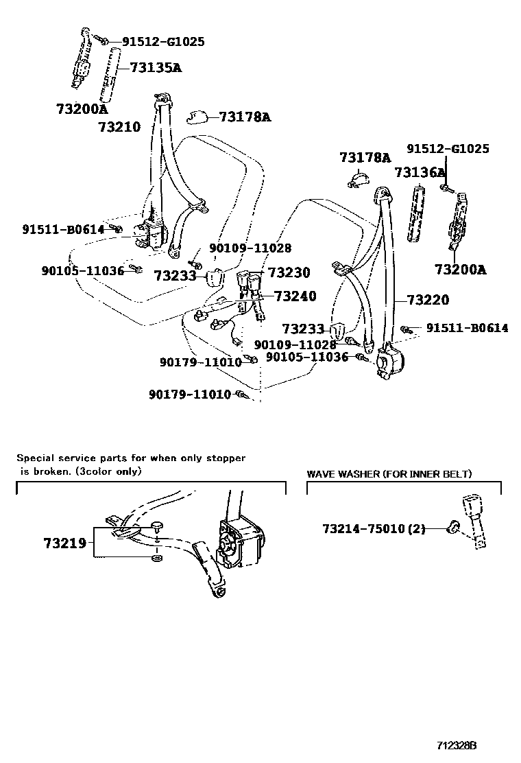 7104 — SEAT BELT & CHILD RESTRAINT SEAT