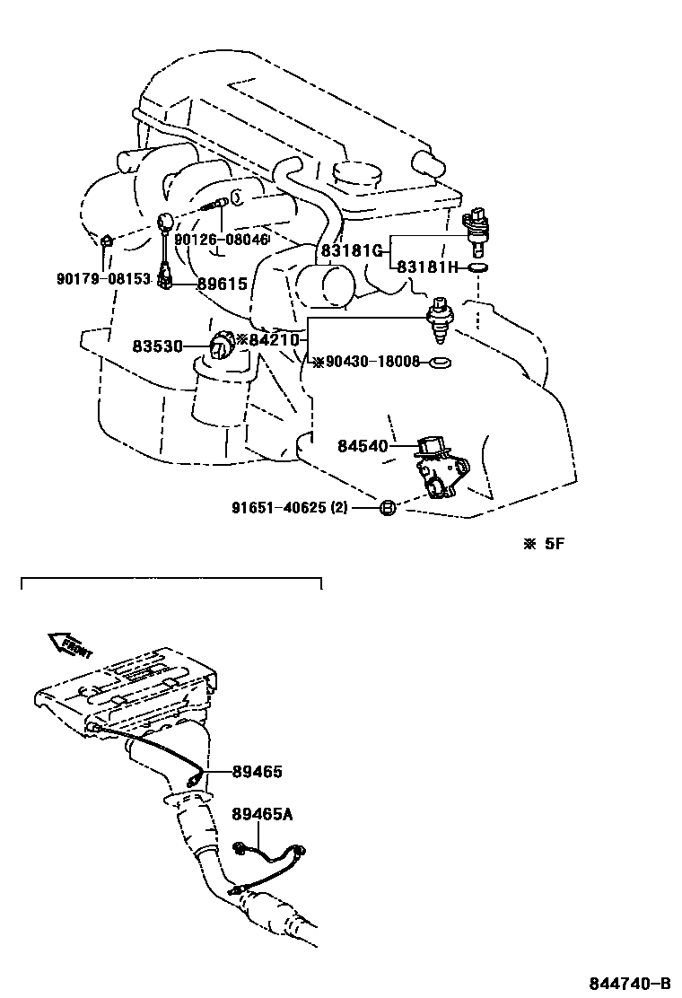 8401 — SWITCH & RELAY & COMPUTER
