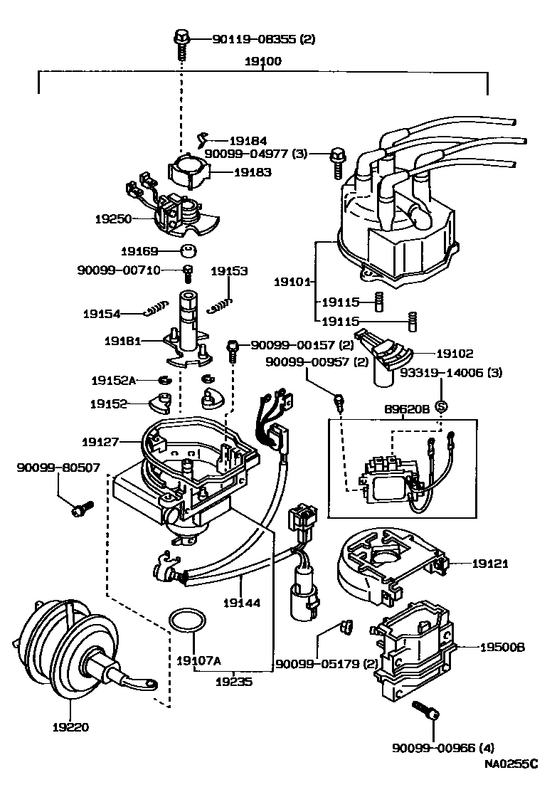 1902 — DISTRIBUTOR