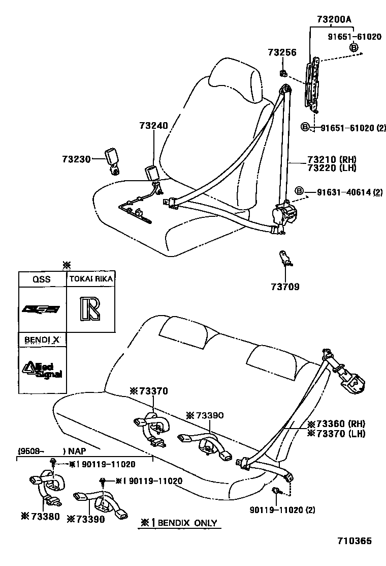 7104 — SEAT BELT & CHILD RESTRAINT SEAT