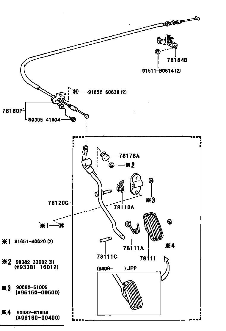 7801 — ACCELERATOR LINK