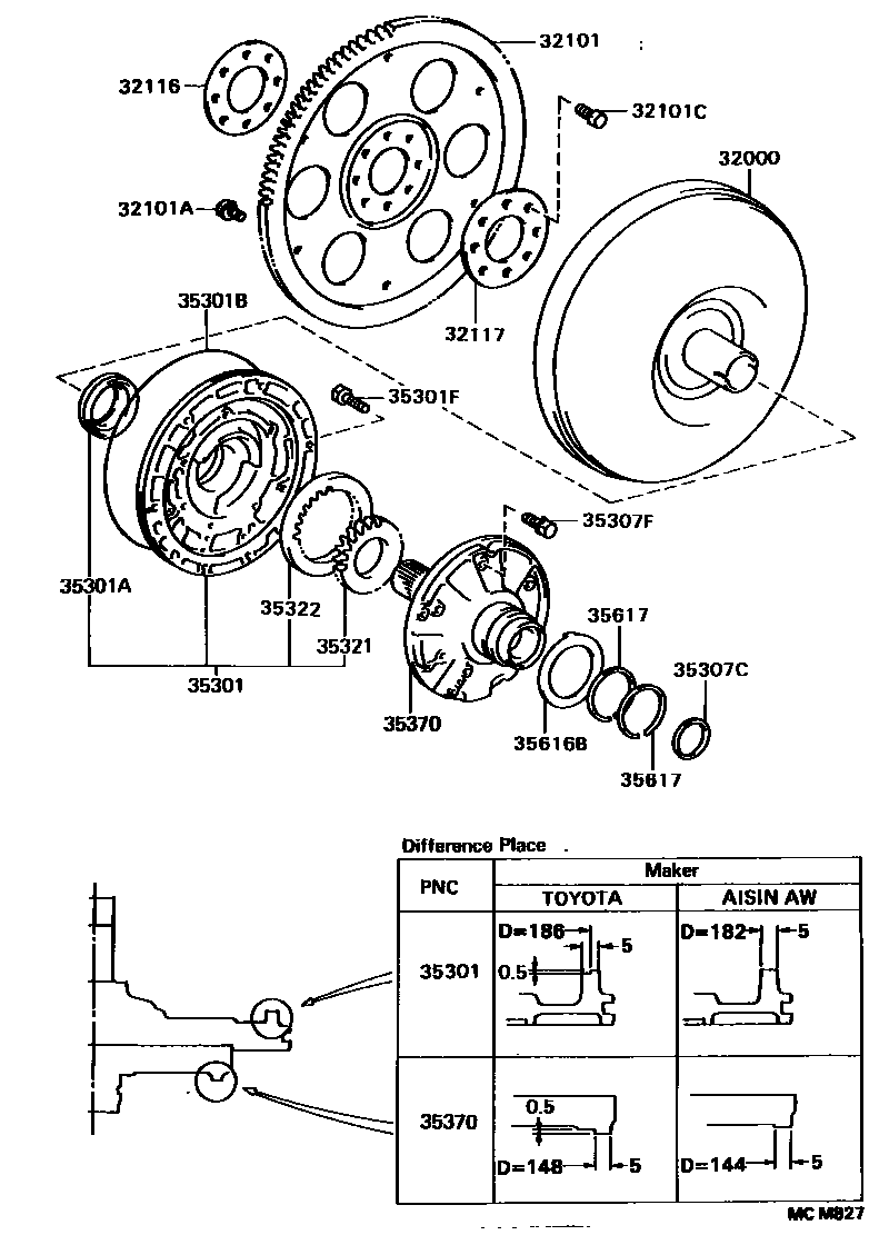 3502 — TORQUE CONVERTER, FRONT OIL PUMP & CHAIN (ATM)