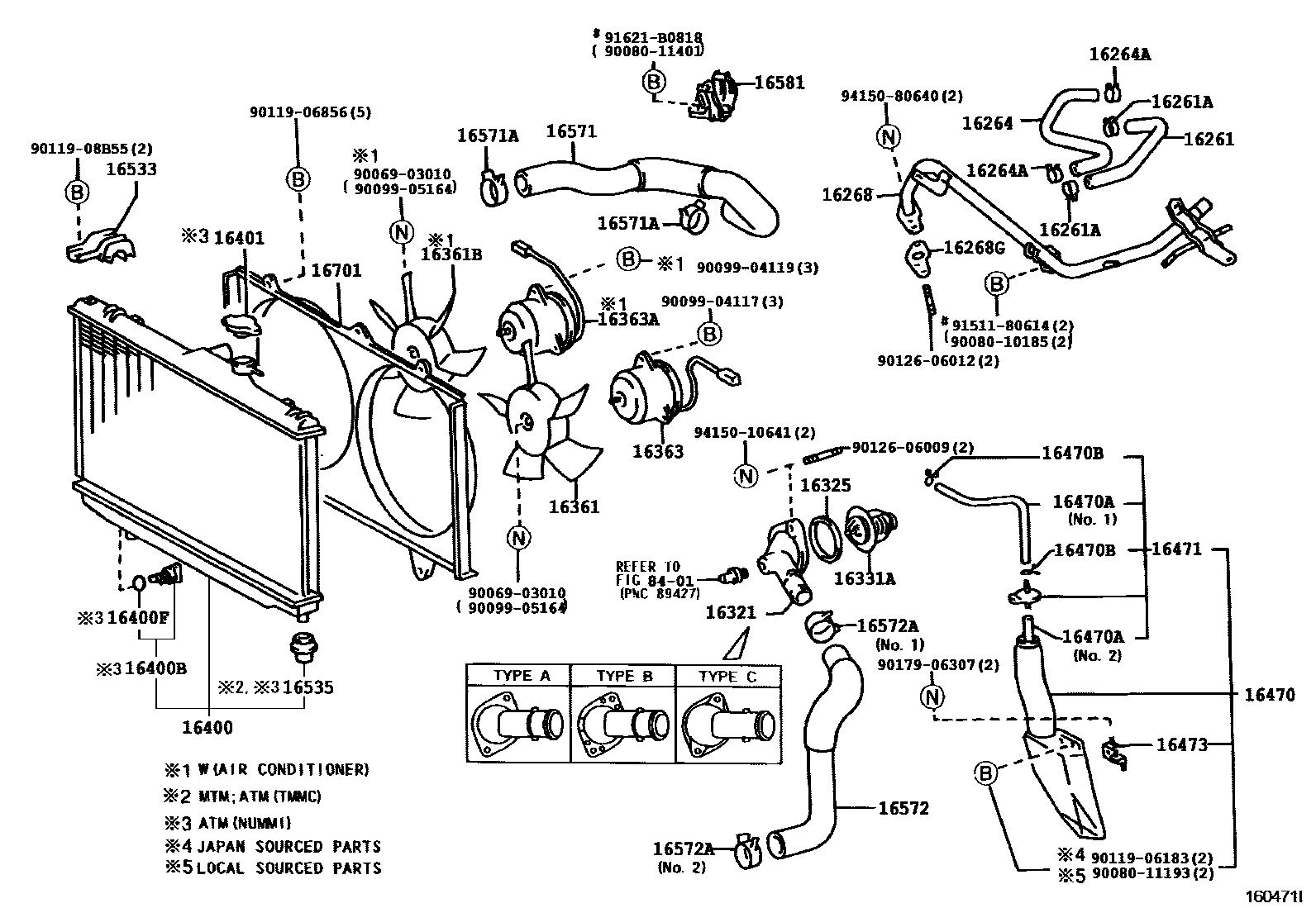 1603 — RADIATOR & WATER OUTLET