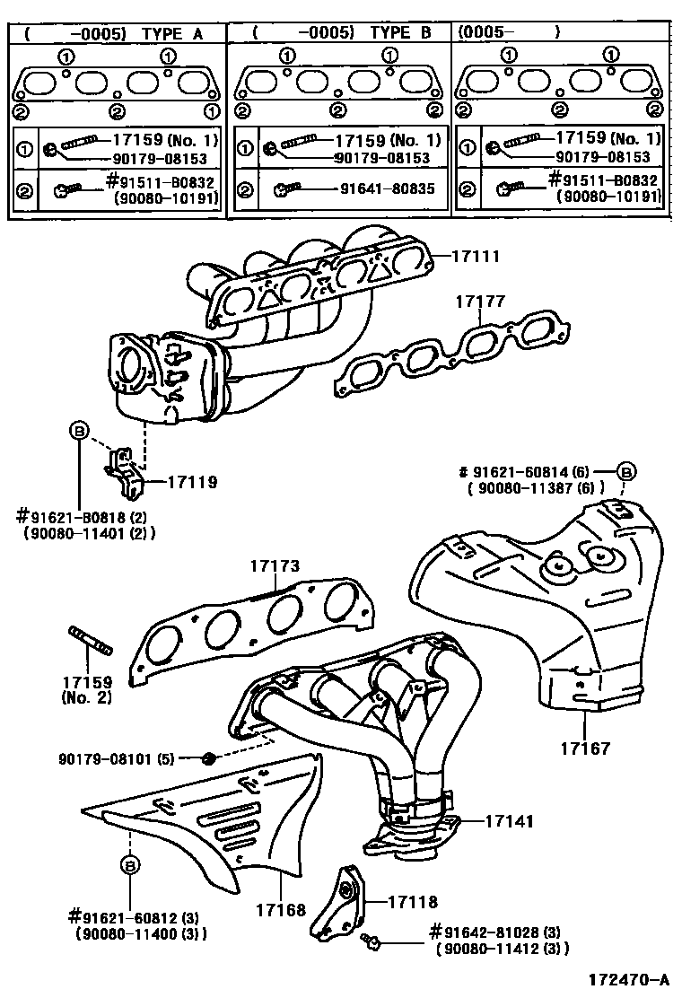 1701 — MANIFOLD