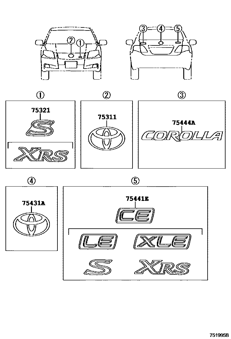 7501 — EMBLEM & NAME PLATE (EXTERIOR & INTERIOR)