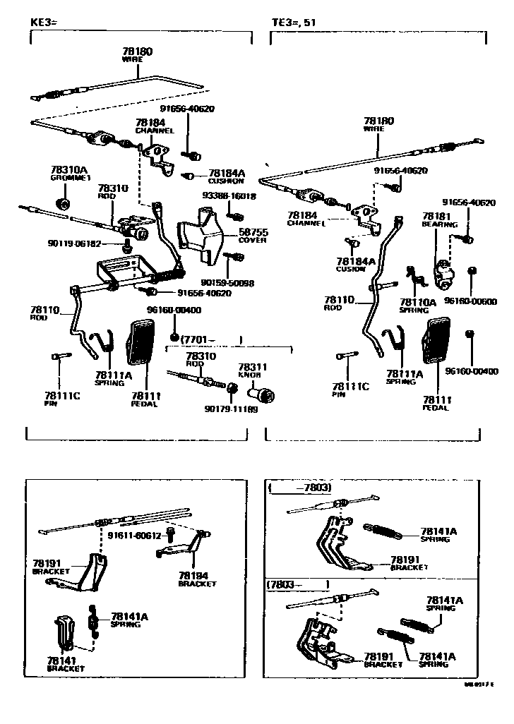 7801 — ACCELERATOR LINK