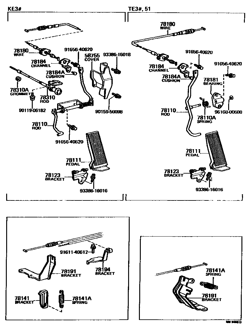 7801 — ACCELERATOR LINK