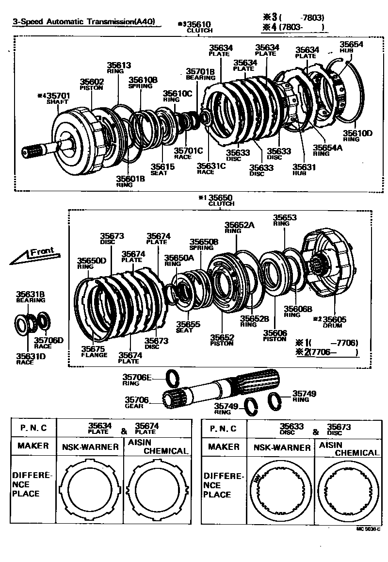 3507 — BRAKE BAND & MULTIPLE DISC CLUTCH (ATM)