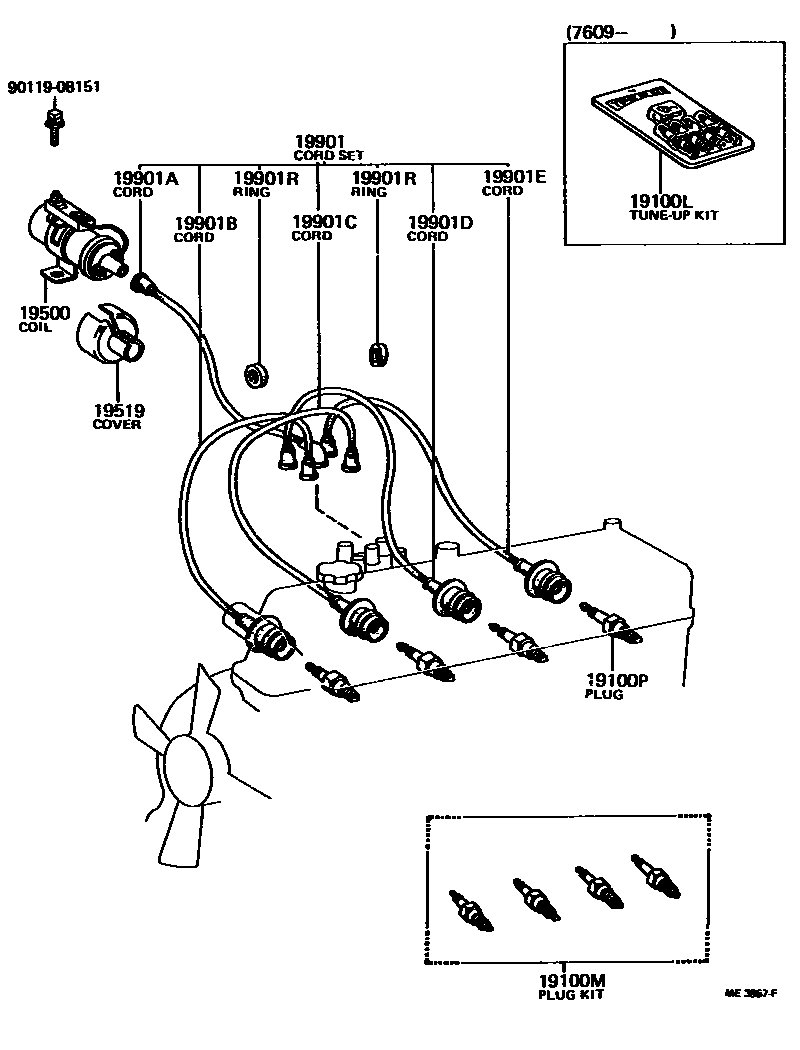 1901 — IGNITION COIL & SPARK PLUG / GLOW PLUG