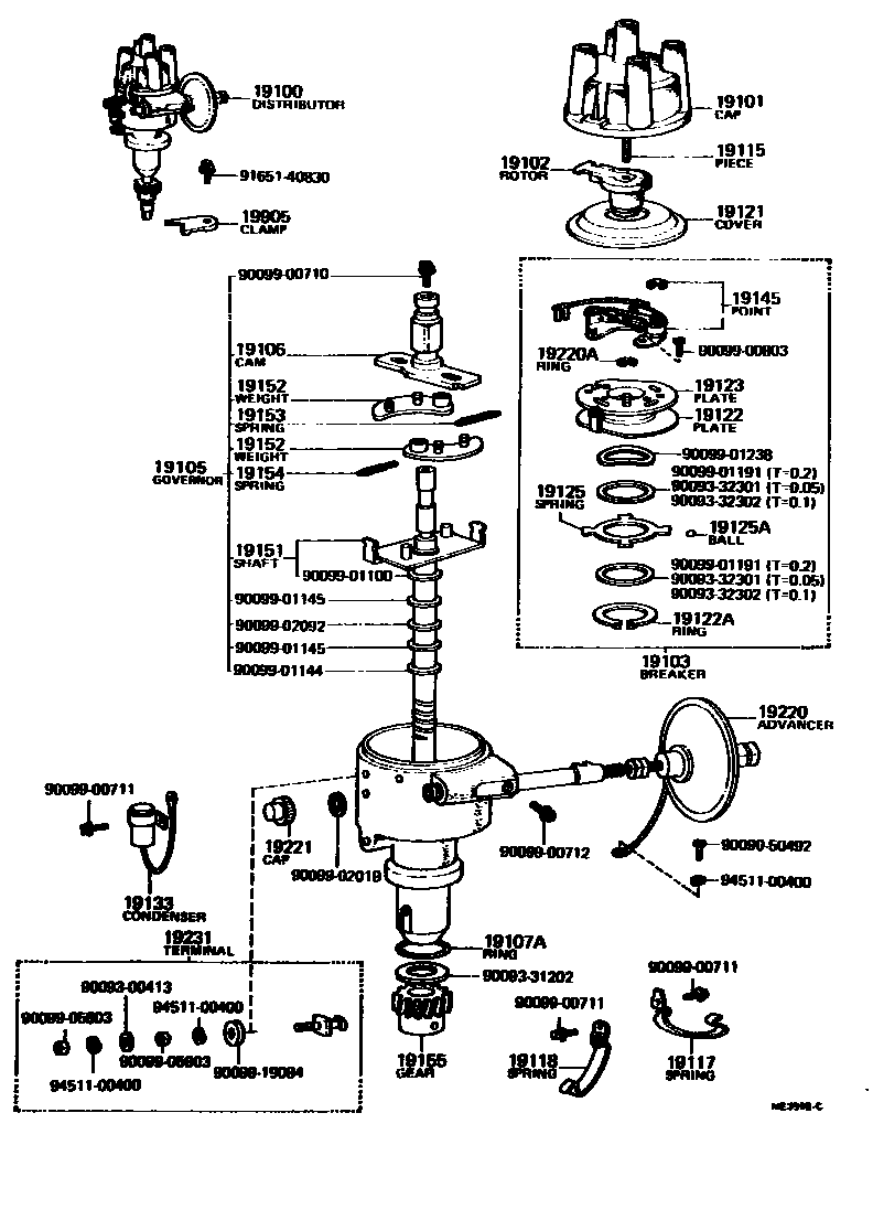 1902 — DISTRIBUTOR