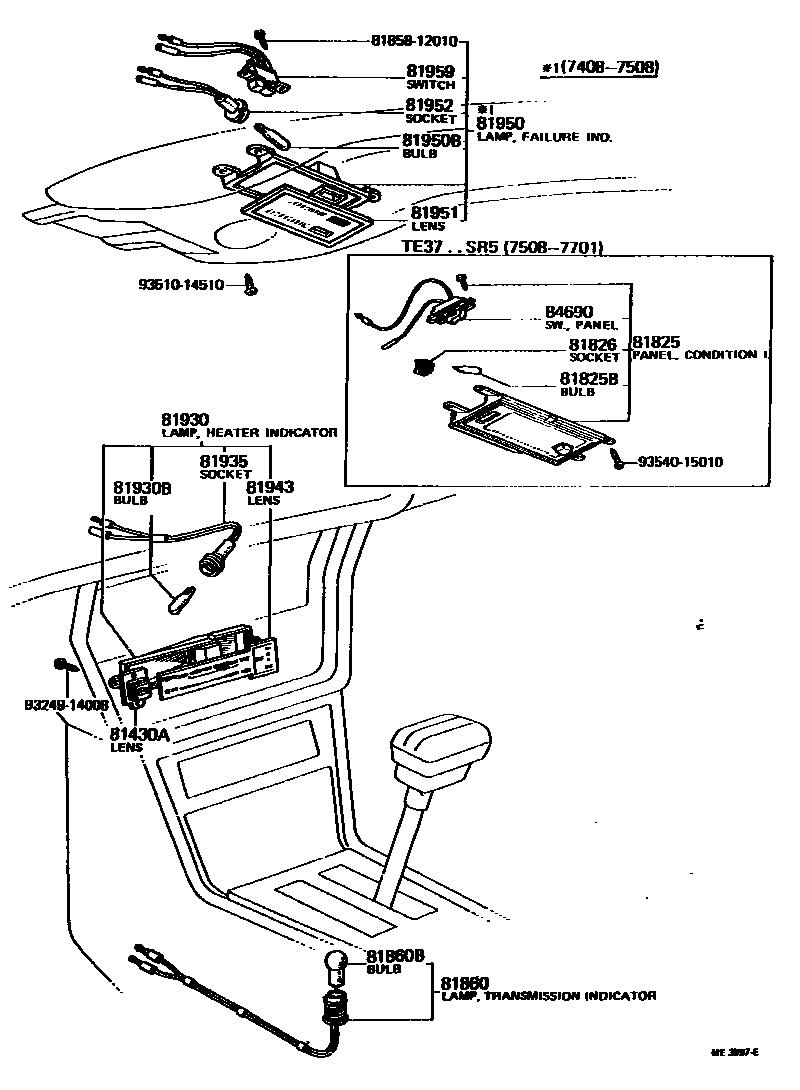 8302 — INDICATOR