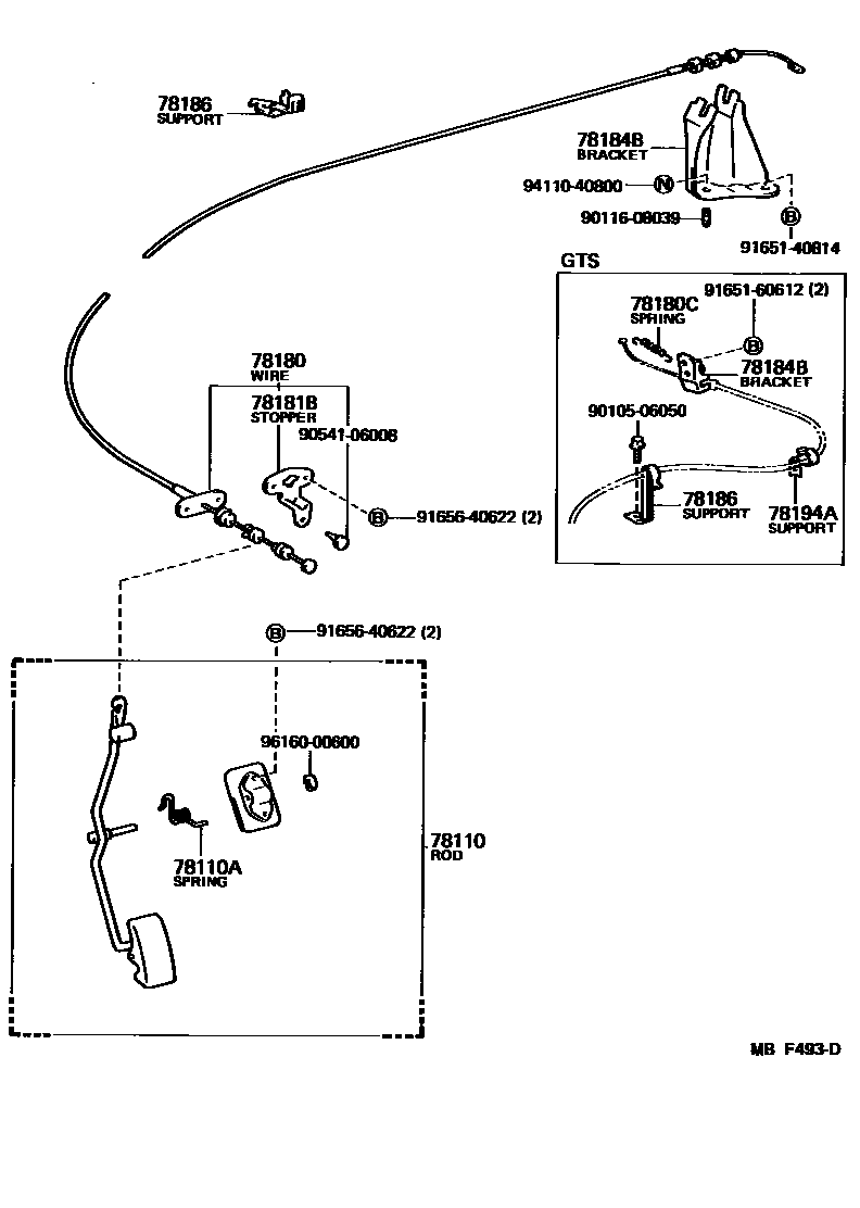 7801 — ACCELERATOR LINK