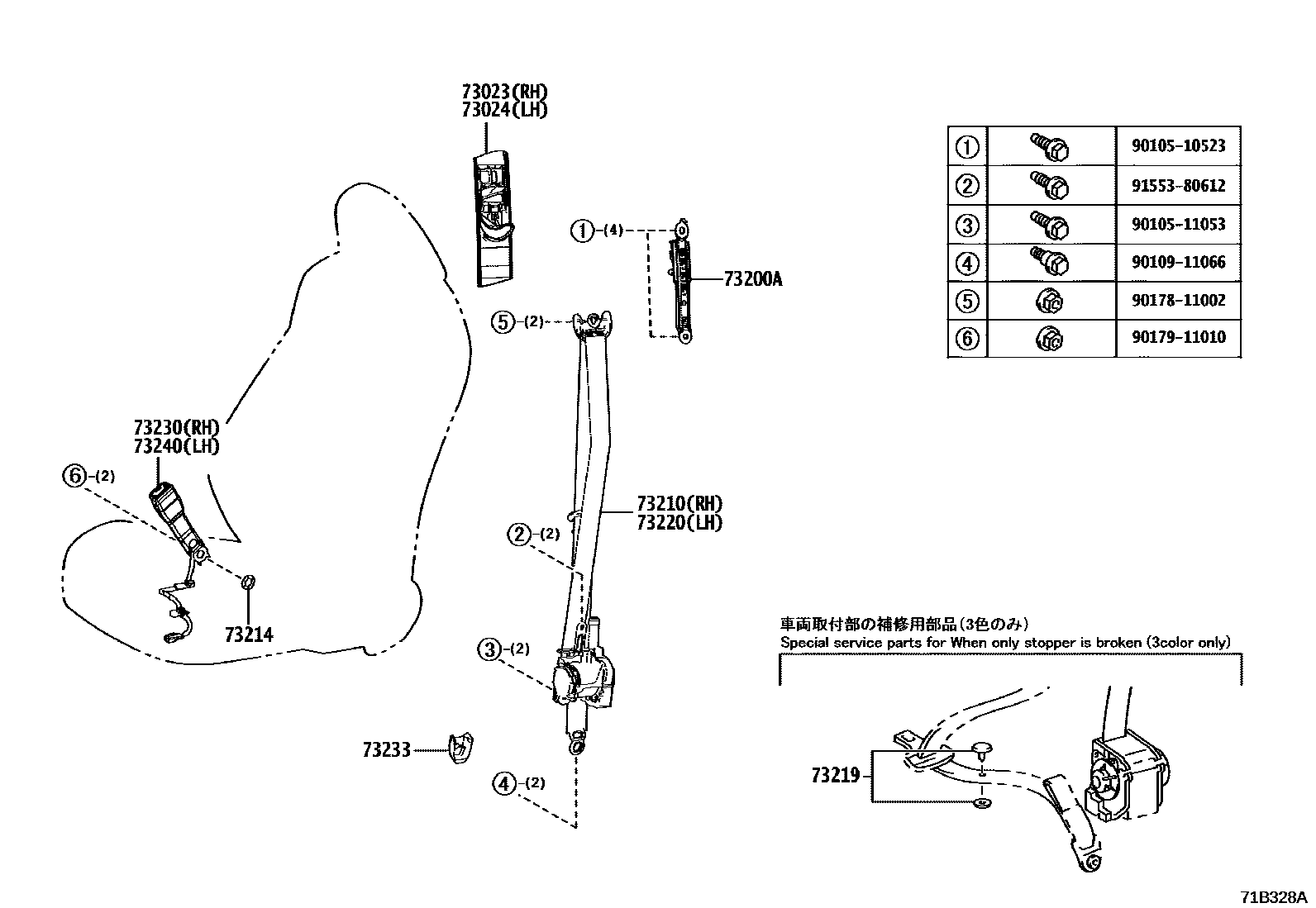 7104 — SEAT BELT & CHILD RESTRAINT SEAT