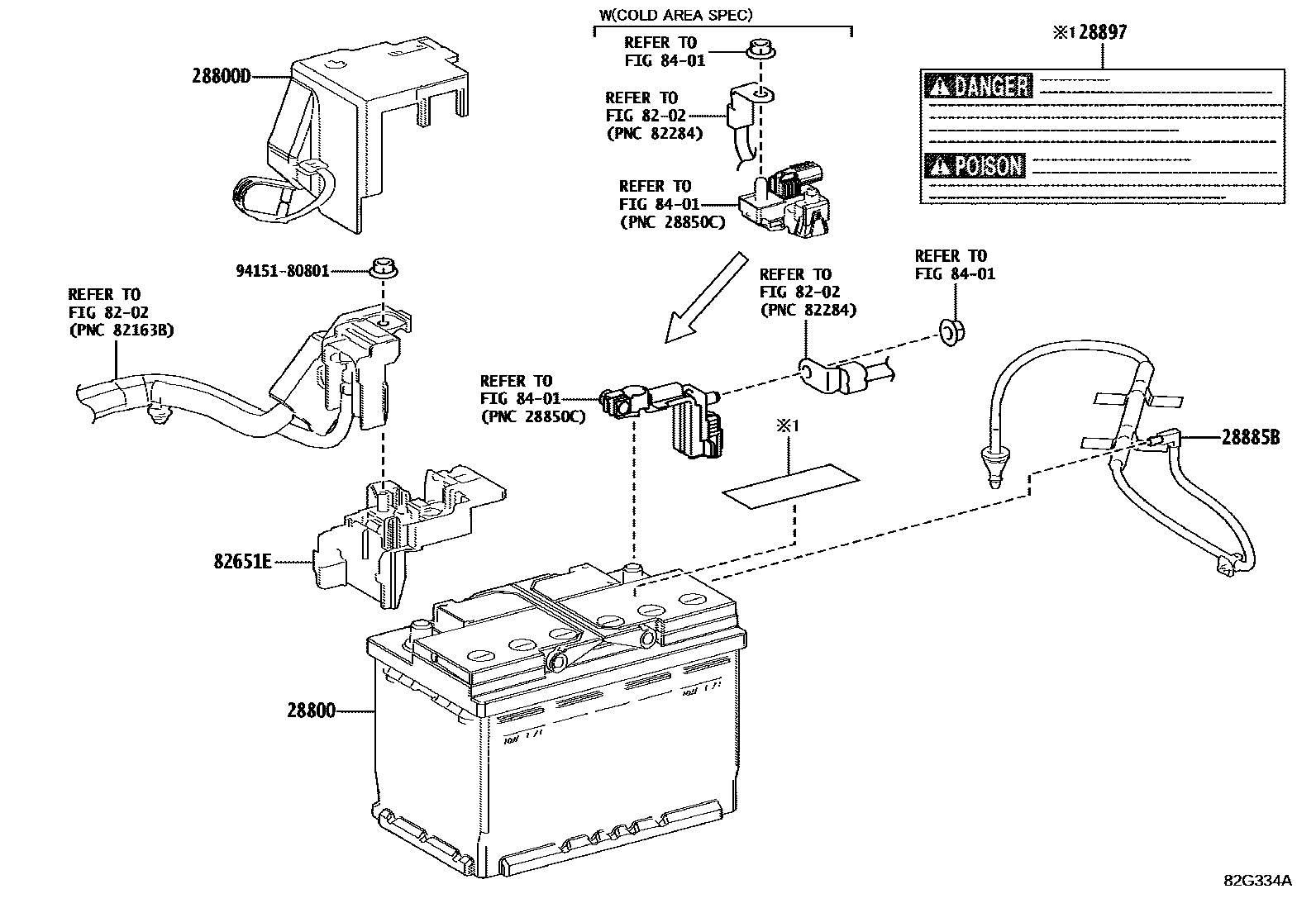 8201 — BATTERY & BATTERY CABLE