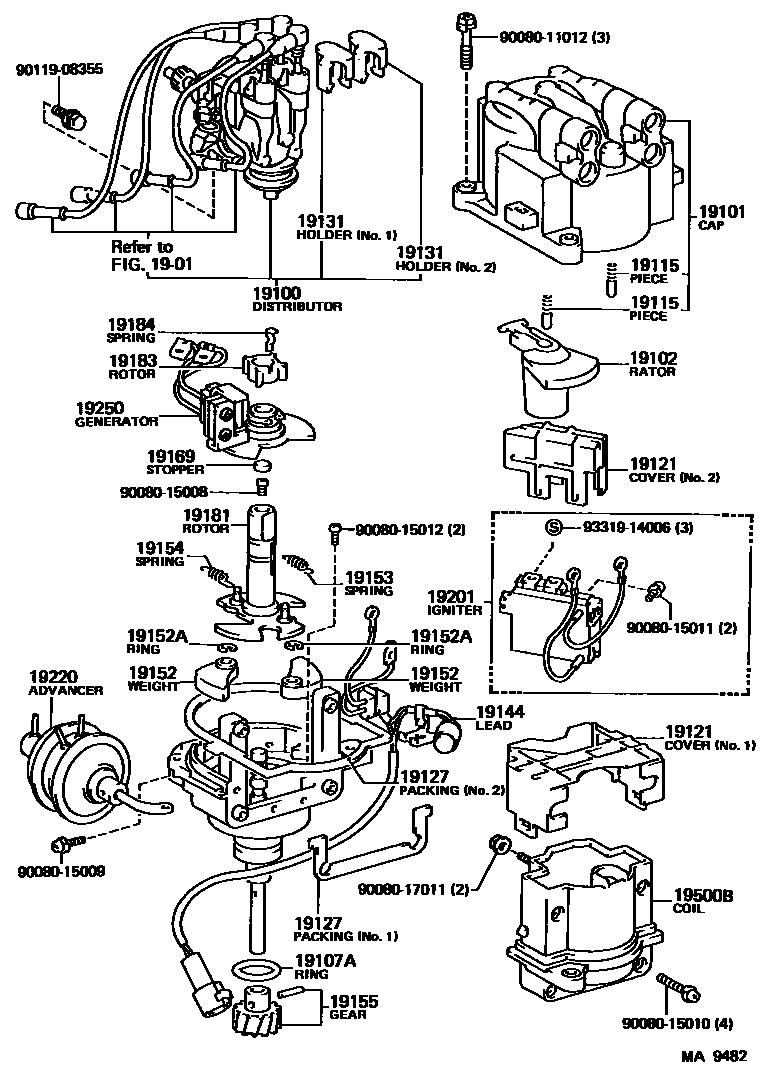1902 — DISTRIBUTOR