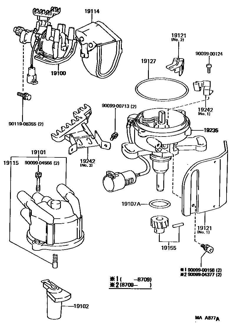 1902 — DISTRIBUTOR