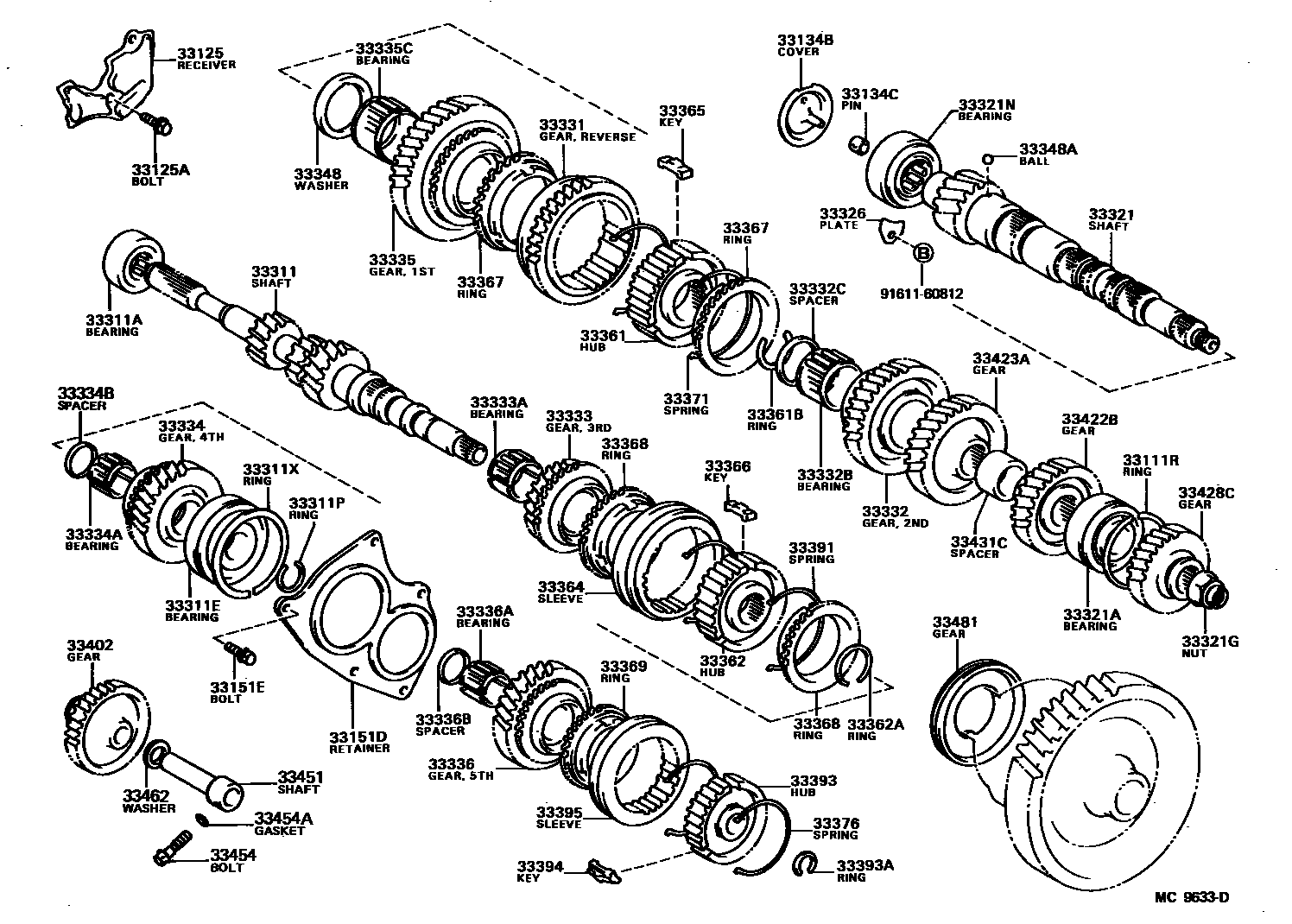 3305 — TRANSMISSION GEAR (MTM)