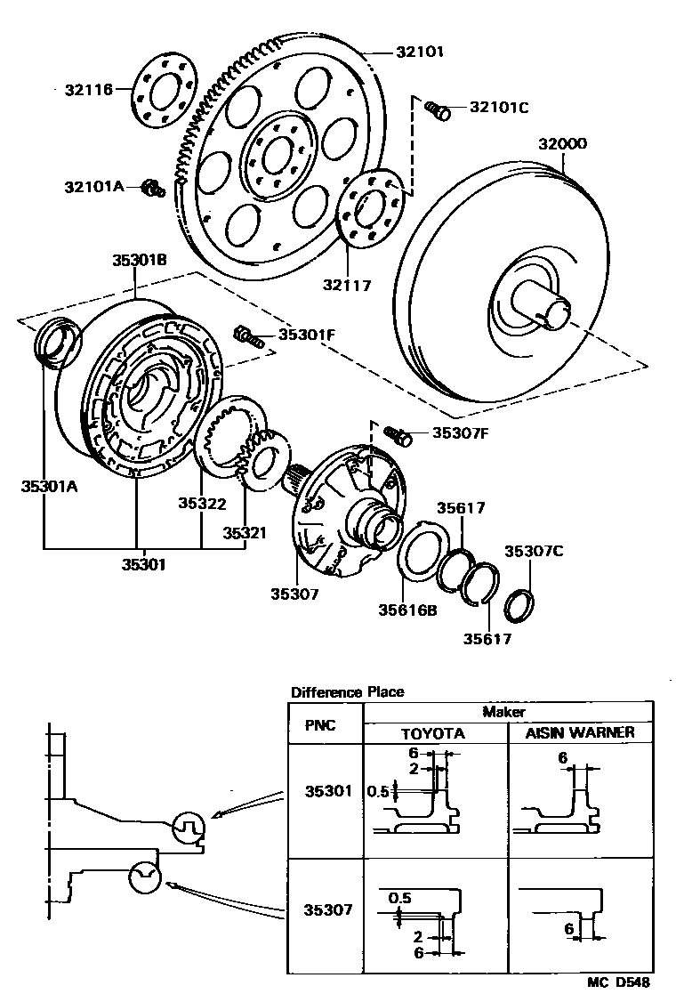 3502 — TORQUE CONVERTER, FRONT OIL PUMP & CHAIN (ATM)