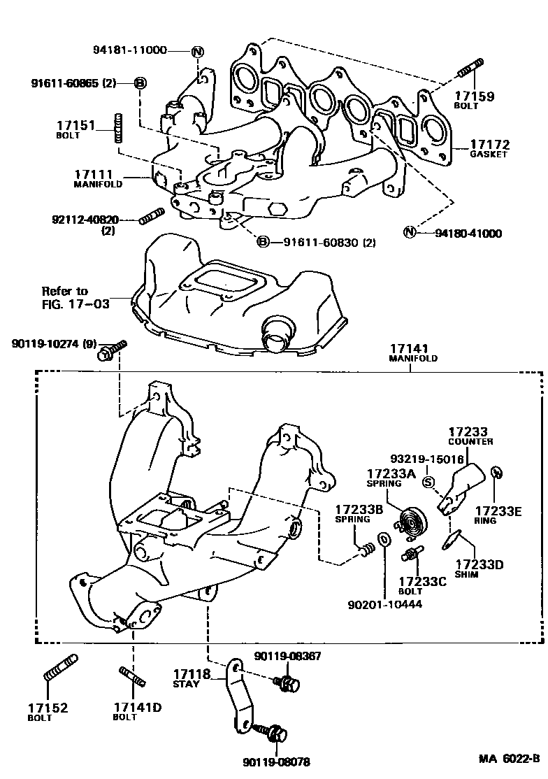 1701 — MANIFOLD
