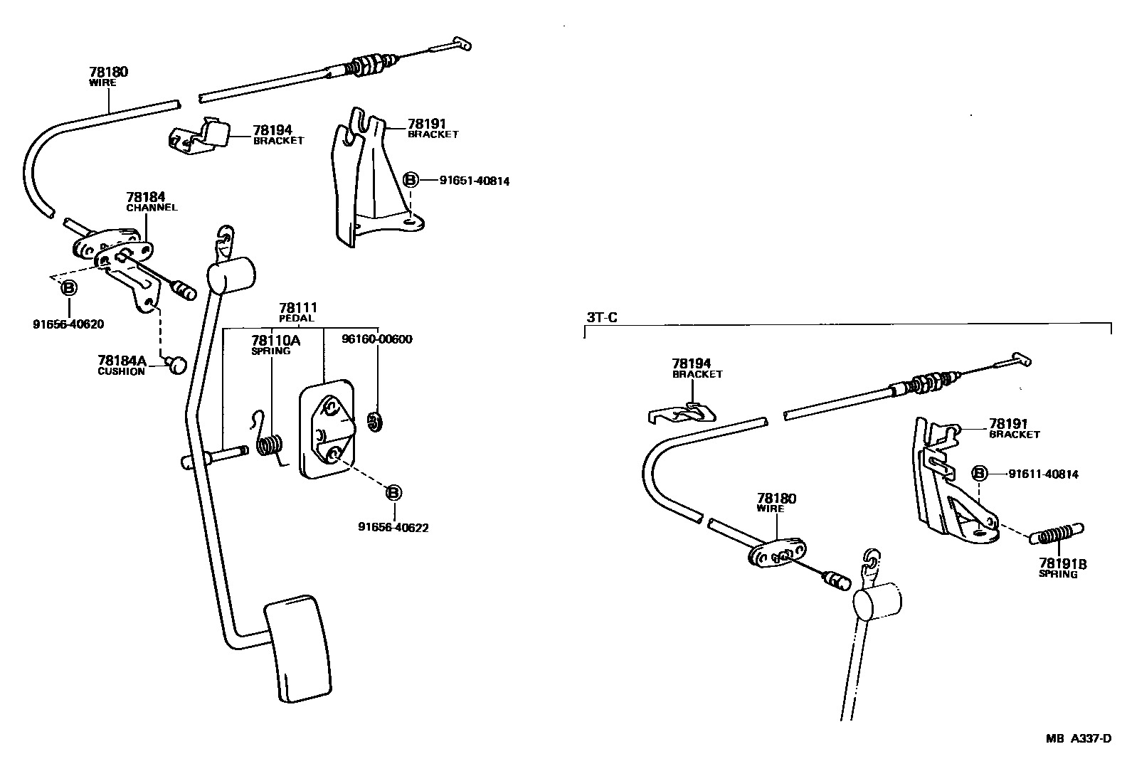 7801 — ACCELERATOR LINK