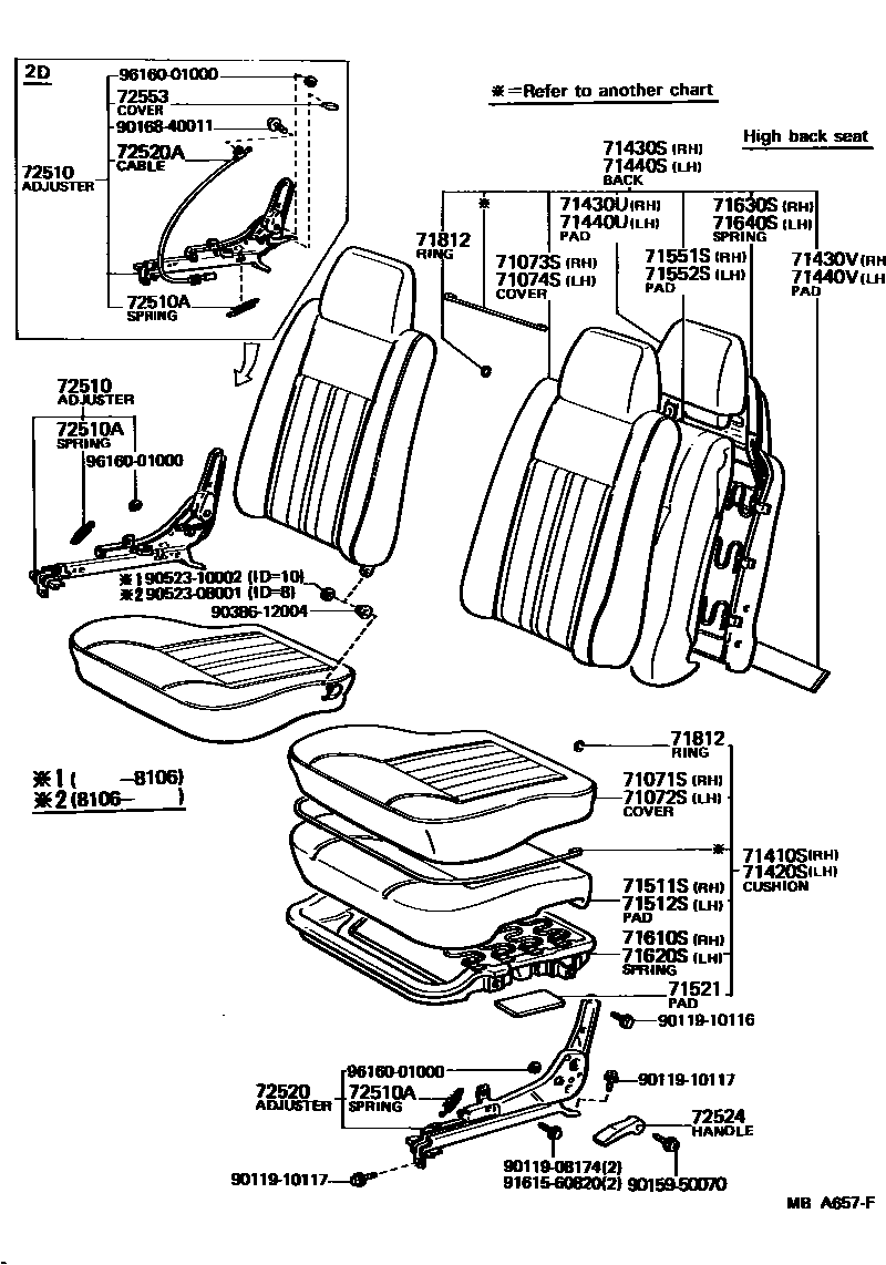 7101 — FRONT SEAT & SEAT TRACK