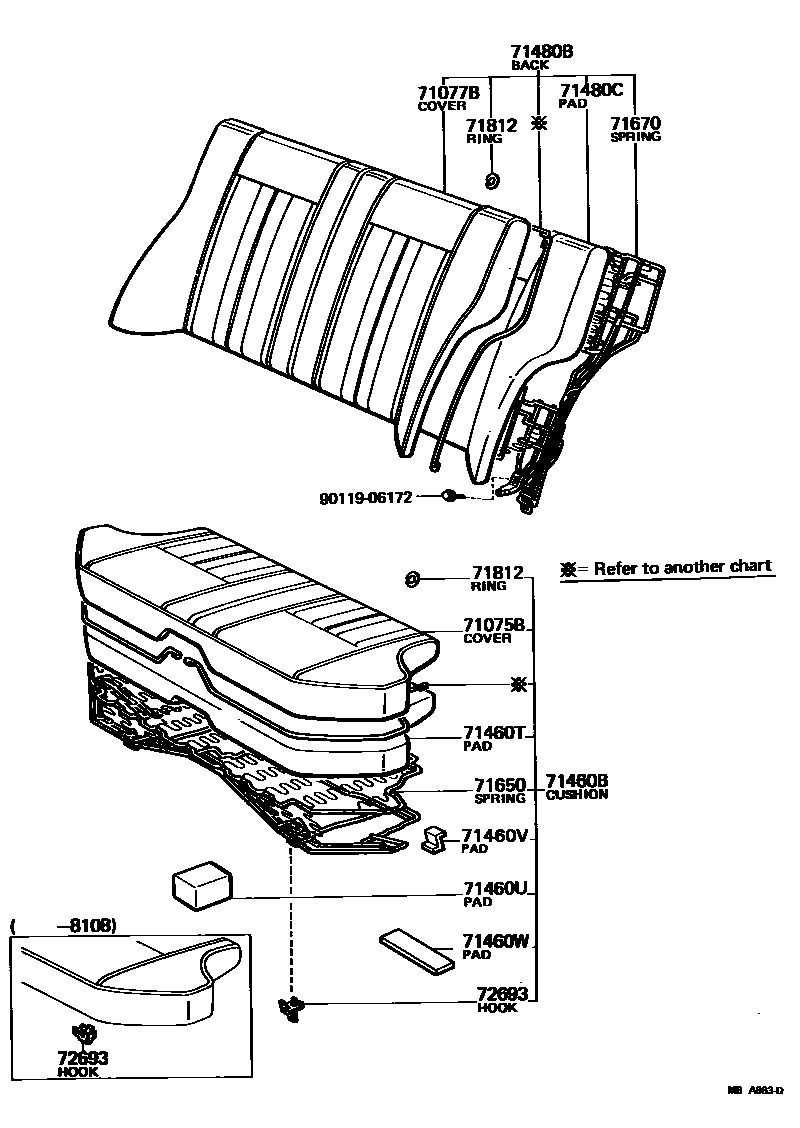 7102 — REAR SEAT & SEAT TRACK