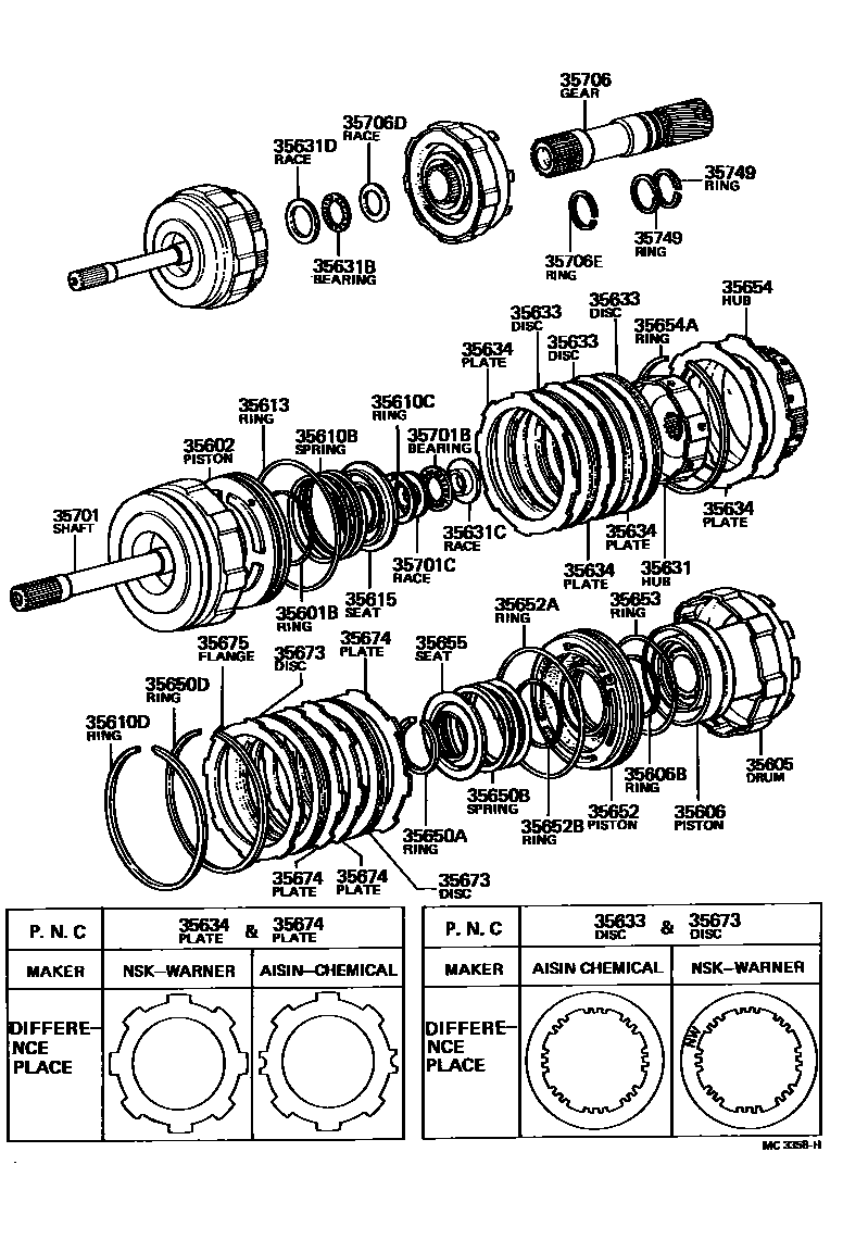 3507 — BRAKE BAND & MULTIPLE DISC CLUTCH (ATM)
