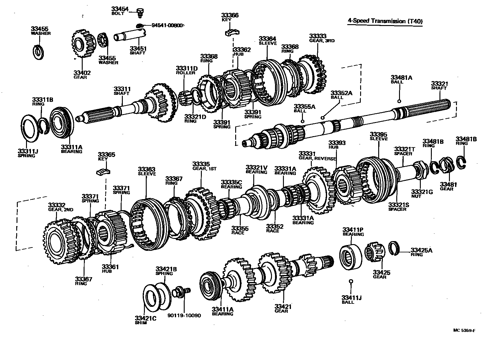 3305 — TRANSMISSION GEAR (MTM)