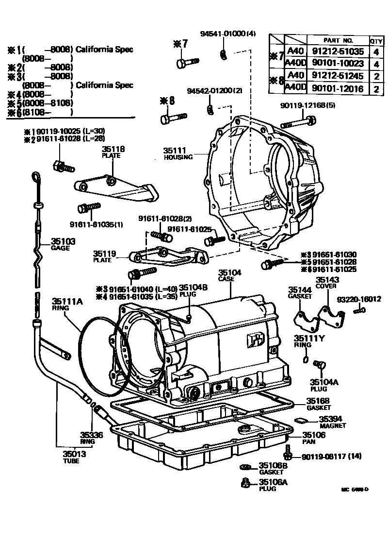 3503 — TRANSMISSION CASE & OIL PAN (ATM)