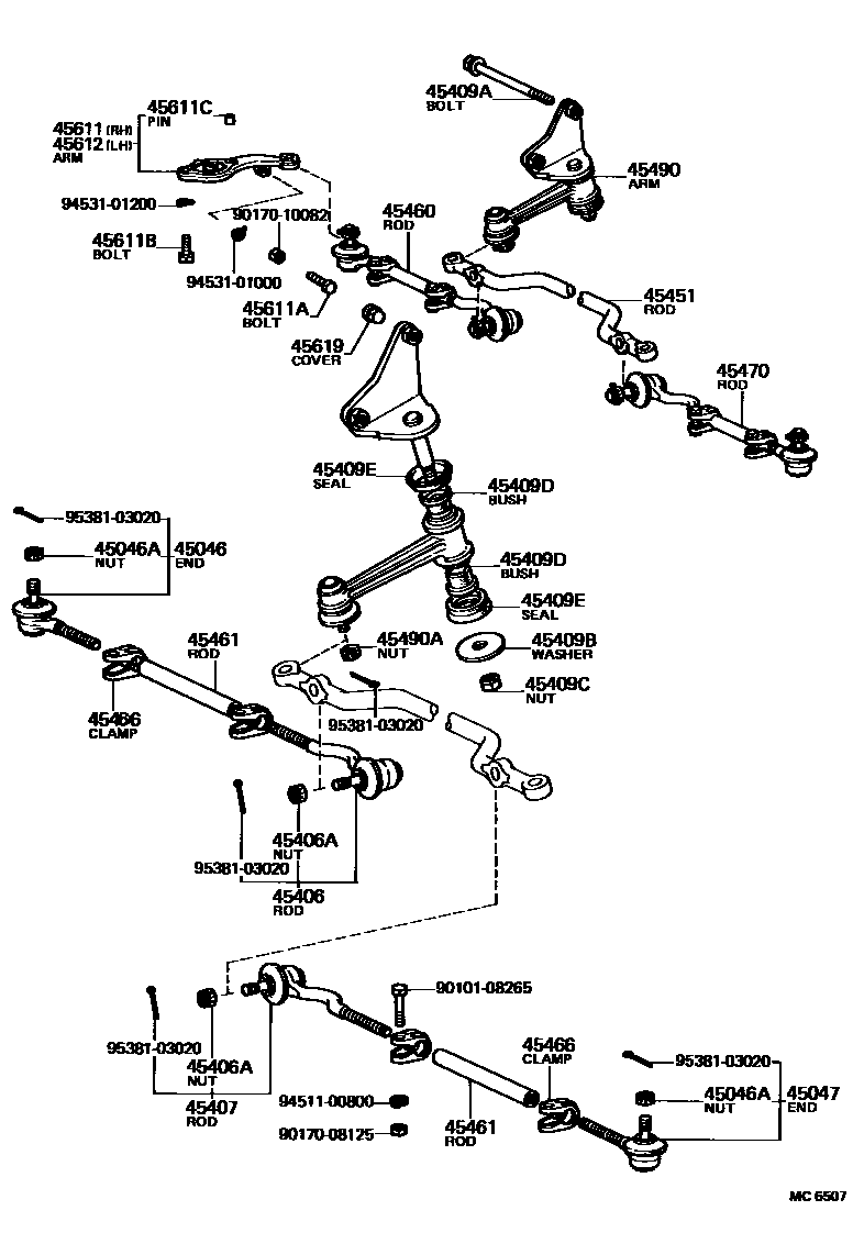 4505 — FRONT STEERING GEAR & LINK