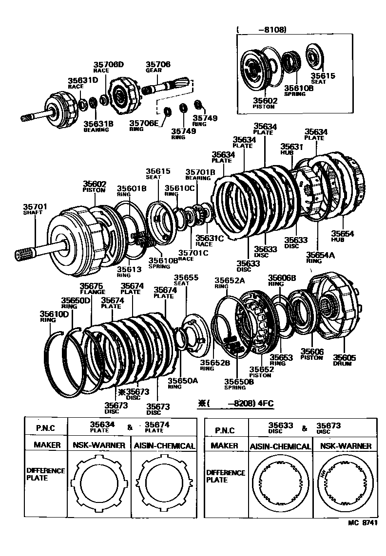 3507 — BRAKE BAND & MULTIPLE DISC CLUTCH (ATM)