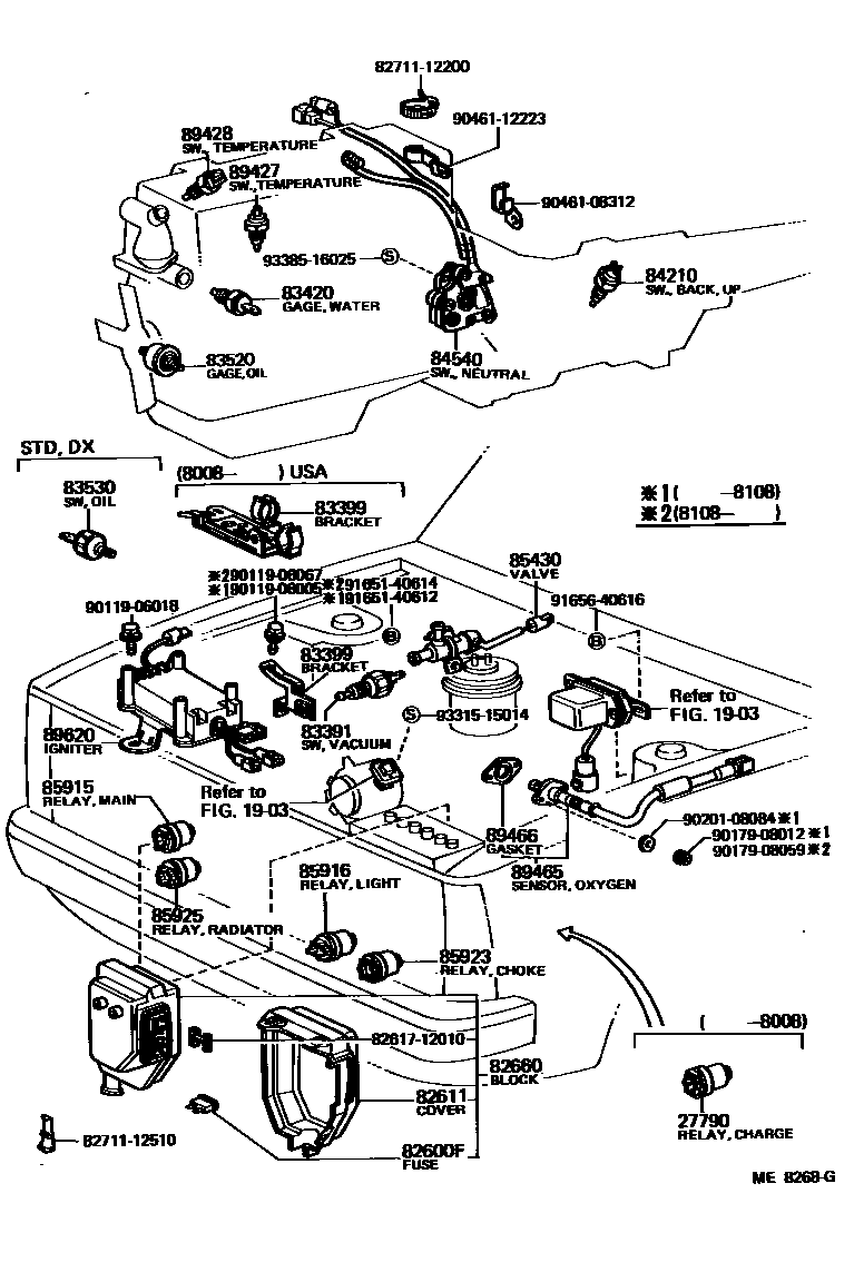 8401 — SWITCH & RELAY & COMPUTER