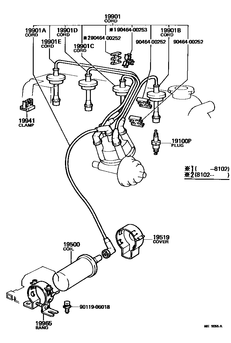 1901 — IGNITION COIL & SPARK PLUG / GLOW PLUG